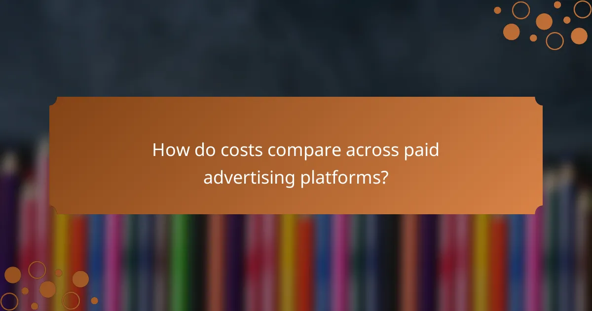 How do costs compare across paid advertising platforms?